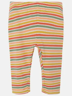 Kinder name it Baby Mädchen Radlerhose