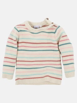 Kinder Bubble Gum Mädchen Strickpullover mit Streifen